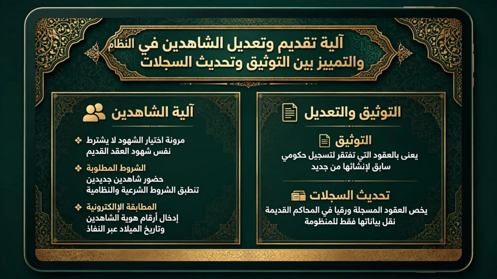 آلية تقديم وتعديل الشاهدين والتمييز بين التوثيق وتحديث السجلات