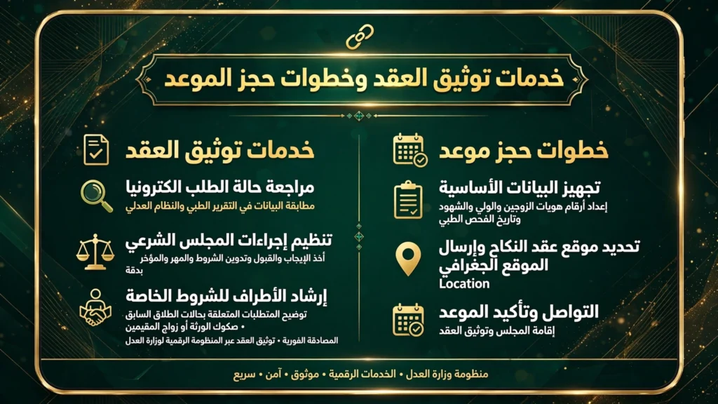 مأذون شرعي لعقد النكاح