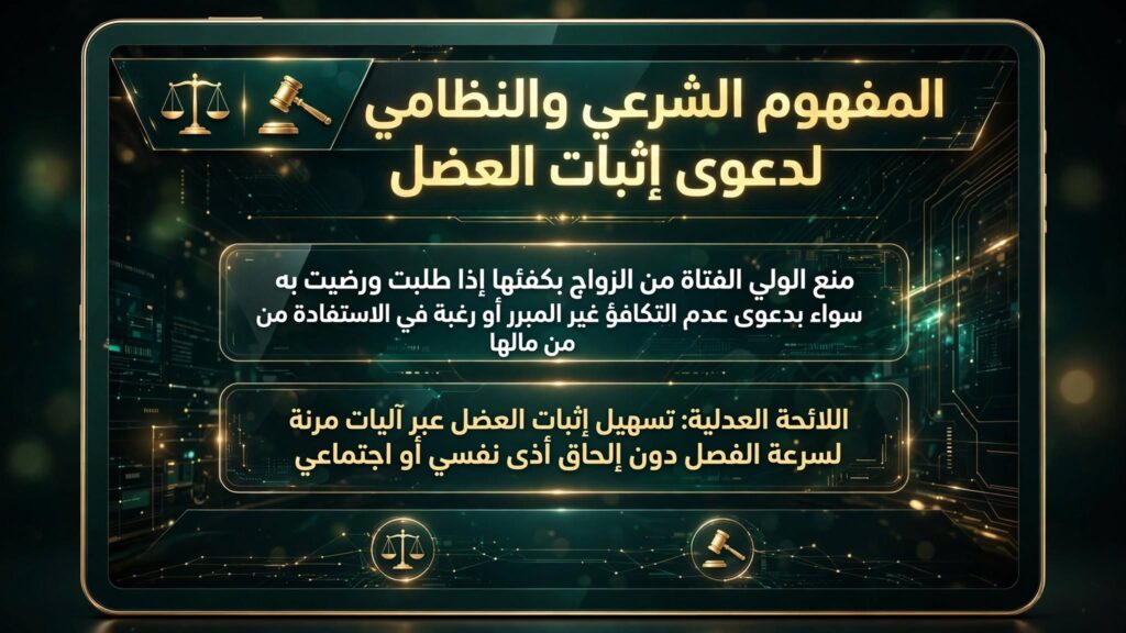 اثبات العضل