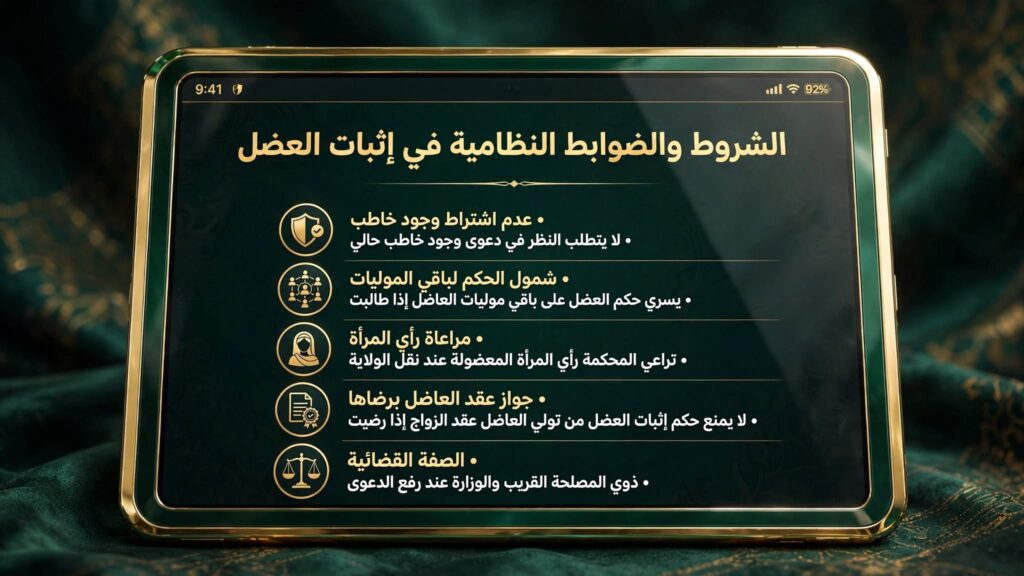 اثبات العضل